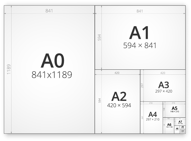 Printer Page Size Chart